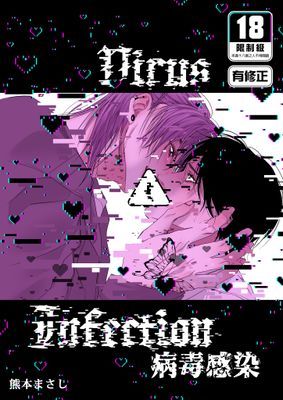 Virus Infection病毒感染